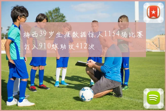 梅西39岁生涯数据惊人1154场比赛打入910球助攻412次